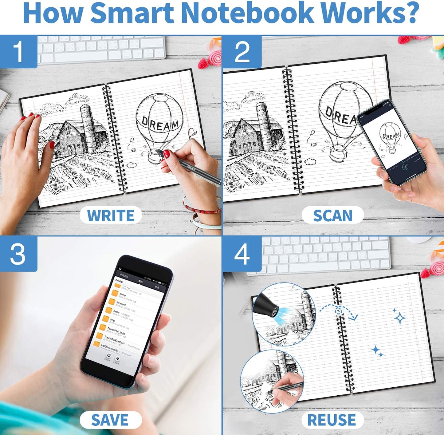 PaperSave™ - Save paper & money! - Reusable notebook