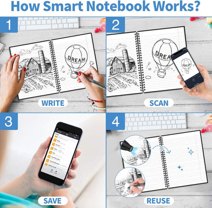 PaperSave™ - Save paper & money! - Reusable notebook