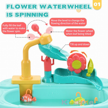 SinkPlay – Fantasy & Development – 2-in-1 Play Sink & Fishing Game