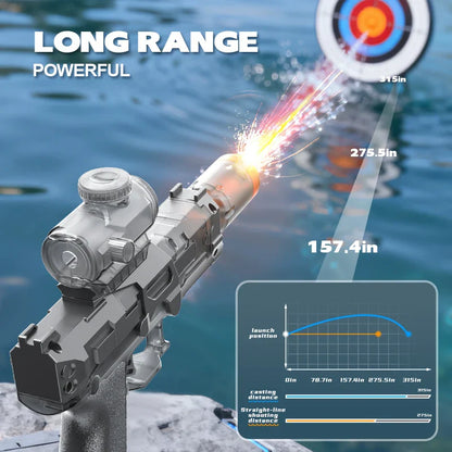 Automatic Water Blaster – Active & Interactive – Water Gun